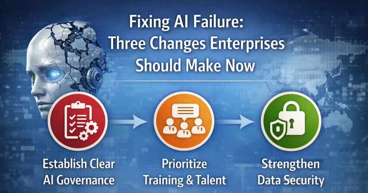 Fixing AI Failure: Three Changes Enterprises Should Make Now