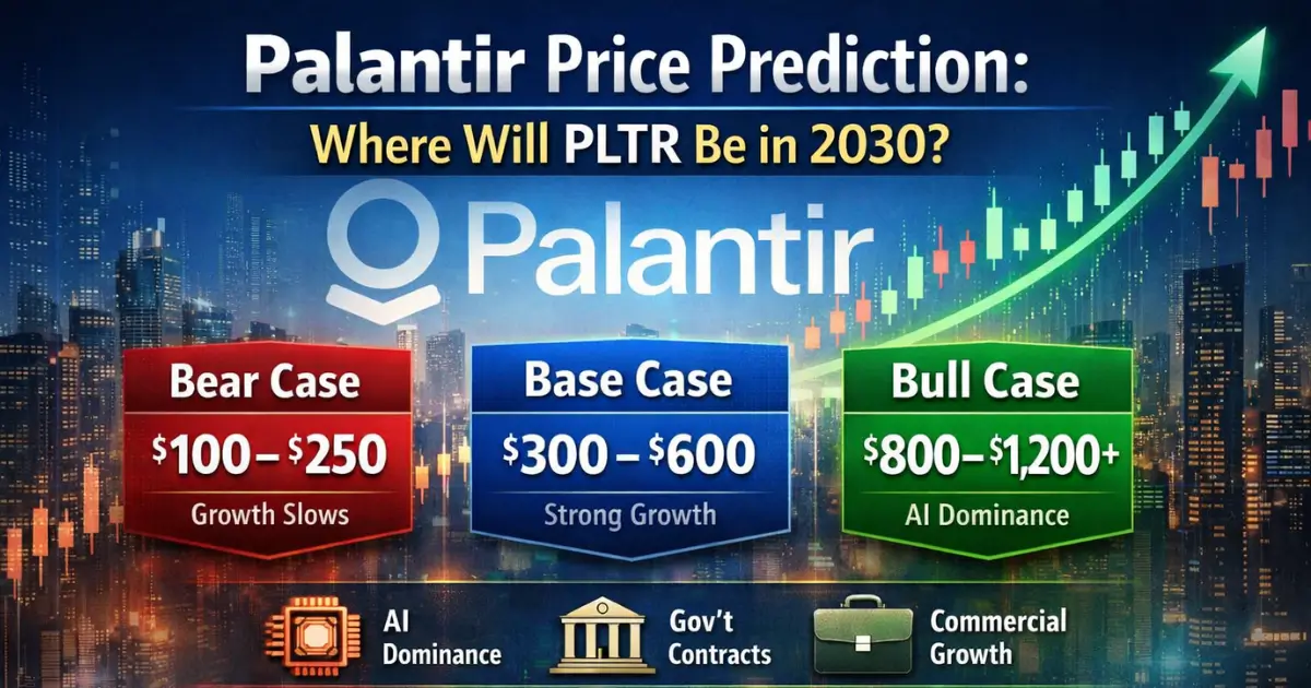 Palantir Price Prediction: Where Will PLTR Be in 2030