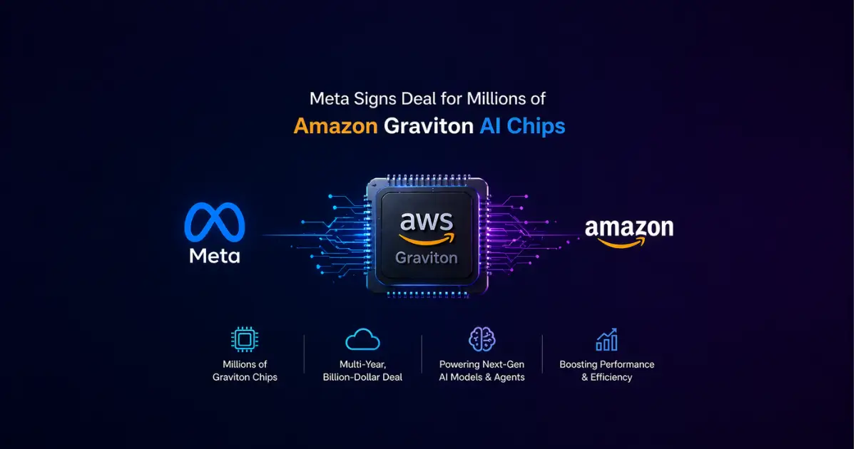 Meta Signs Deal for Millions of Amazon Graviton AI Chips