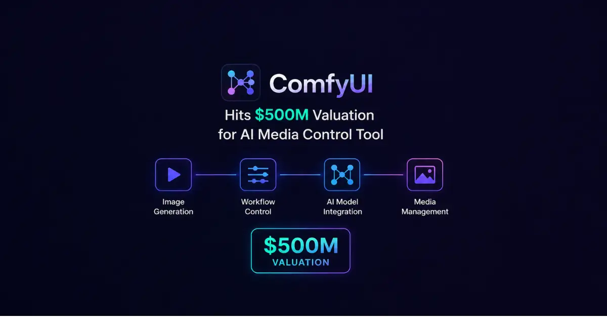 ComfyUI Hits $500M Valuation for AI Media Control Tool