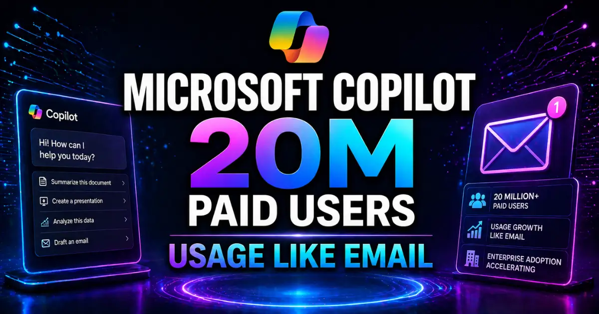 Microsoft Copilot Hits 20M Paid Users, Usage Like Email