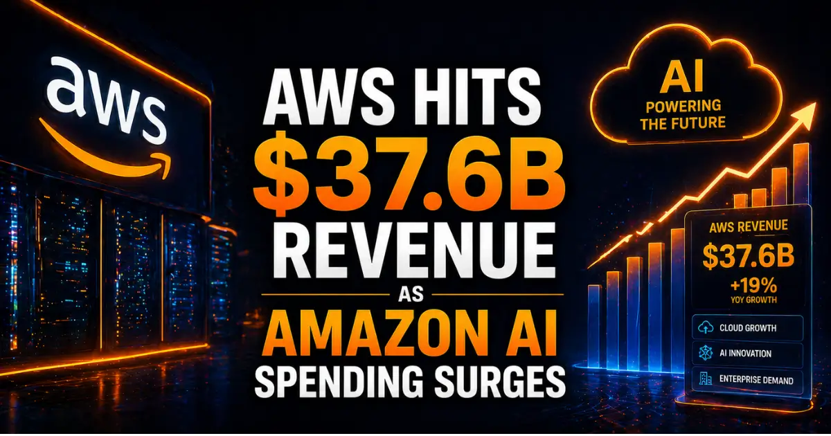 AWS Hits $37.6B Revenue as Amazon AI Spending Surges